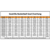 Goalrilla FT72 Basketball Set – 72" In-Ground, Professional Glass Board