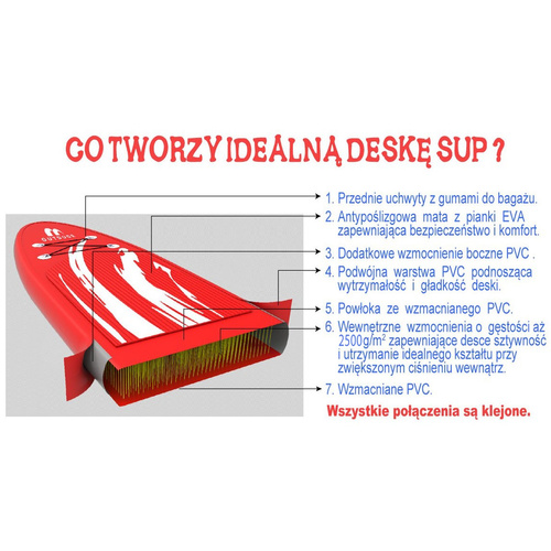 Enero sip 115 kg 300x76x15cm