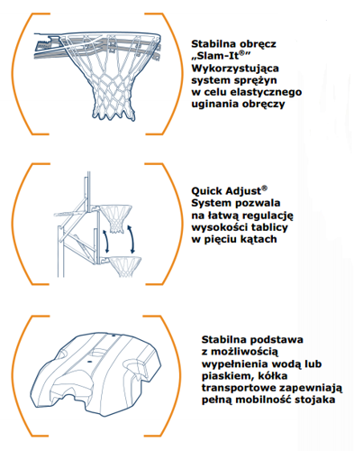  Lifetime Boston 90001 Pannier de basket Portable