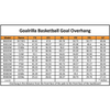 Goalrilla FT54 Basketball Set – 54" In-Ground