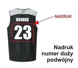 Nadruki na strojach sportowych