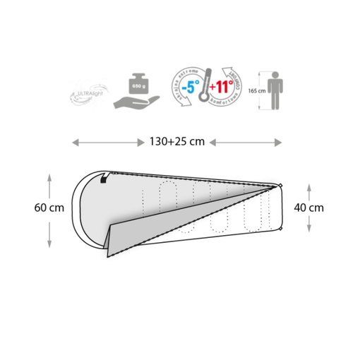 METEOR Ymer Dino Kids Sleeping Bag - 81156