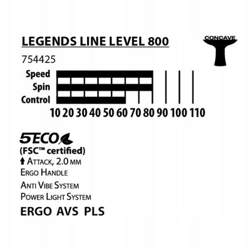 Table tenis paddel Donic Legends 800 - MTS788488