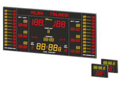 Tablica wyników DTS-500-1 PRO na halę sportową