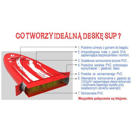 Deska SUP Enero 145 kg Dmuchana 320 x 76 x 15cm + Bojka Aquarius